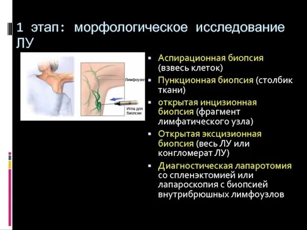 Функциональные+методы+исследование+органов+дыхания - Стр 5
