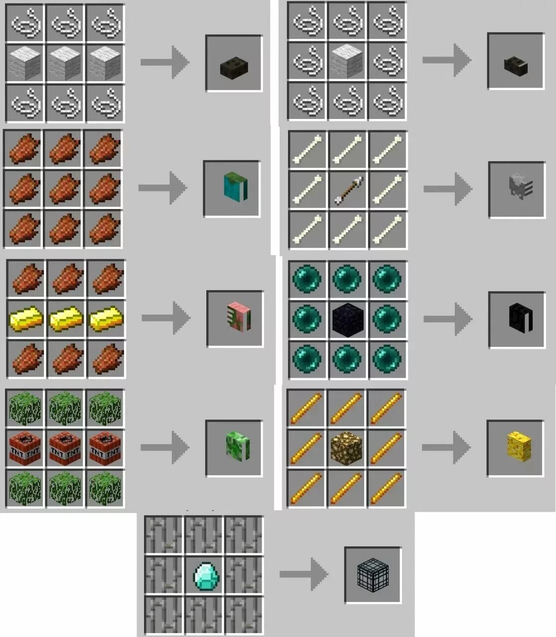 Как сделать есть в minecraft