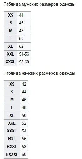 5хл мужской размер. XL российский размер мужской. 3хл размер мужской. Таблица размеров XL мужской. 3хл мужской русский размер куртки.