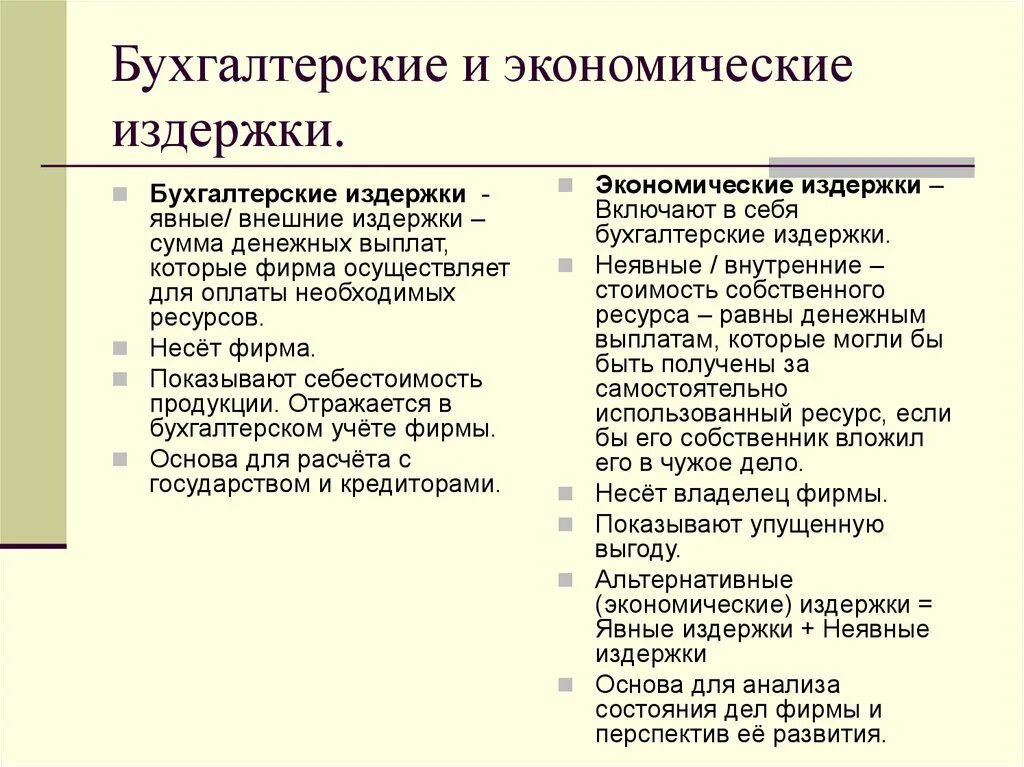 Издержки фирмы бухгалтерские и экономические. Издержки производства бухгалтерские и экономические издержки. Бухгалтерские и экономические издержки примеры. Бухгалтерские издержки явные и неявные. Реальные расходы экономика