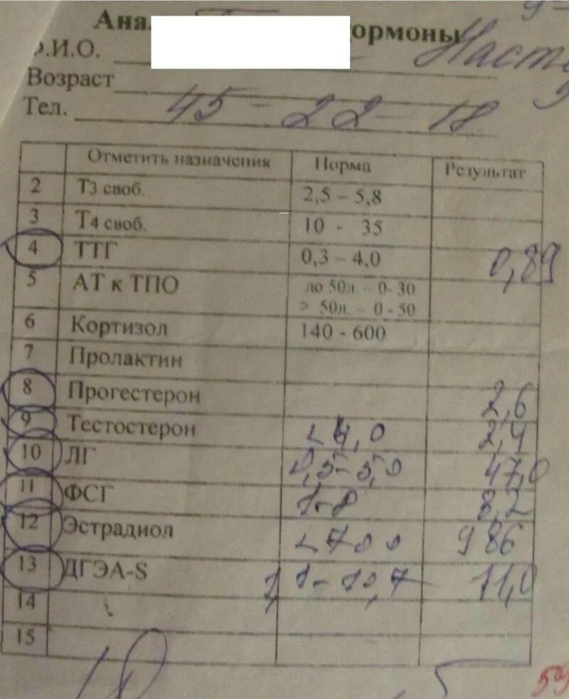 Нулевые анализы. Анализы на гормоны. Анализ крови на гормоны направление. Бланк анализов на гормоны. Бланк анализов на тестостерон.