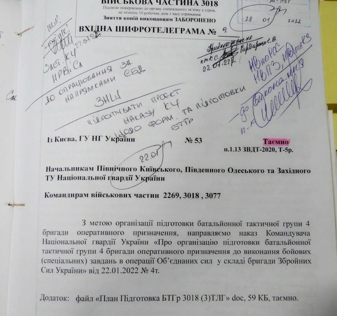 Документы о нападении. Документ о нападении Украины на Донбасс. Документы о наступлении на Донбасс. Документы о нападении на Донбасс. Документы ВСУ О подготовке нападения.