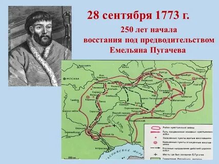 Восстание под предводительством пугачева состав восставших