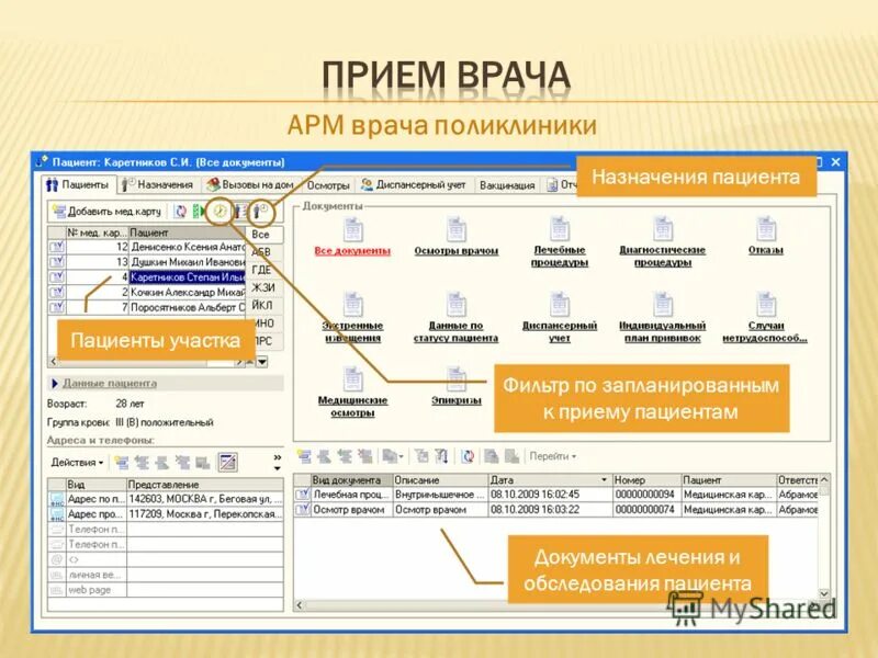 Арм мед. Автоматизированное рабочее место врача база данных. АРМ программа для врачей. Автоматизация рабочего места врача. Автоматизированное рабочее место врача.