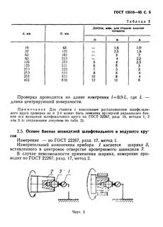 Диаметры центровых отверстий