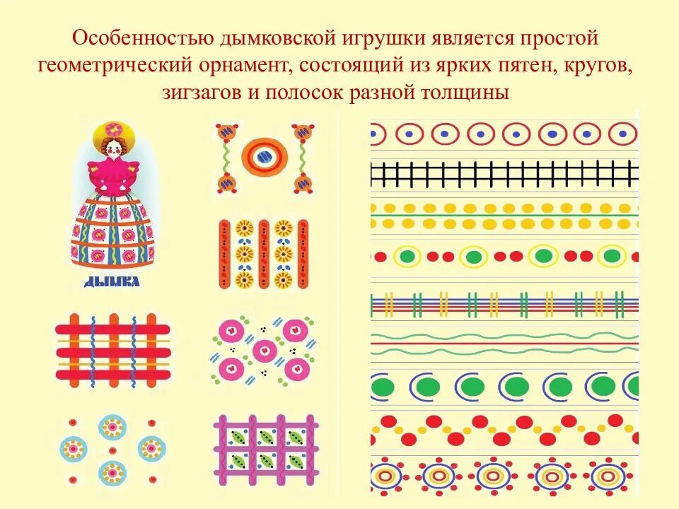 Вид орнамента дымковской игрушки какой. Элементы рисования дымковской росписи для дошкольников. Рисование элементов дымковской росписи в старшей группе. Дымковская роспись элементы дымковской росписи. Элементы дымковской росписи в детском саду старшая.