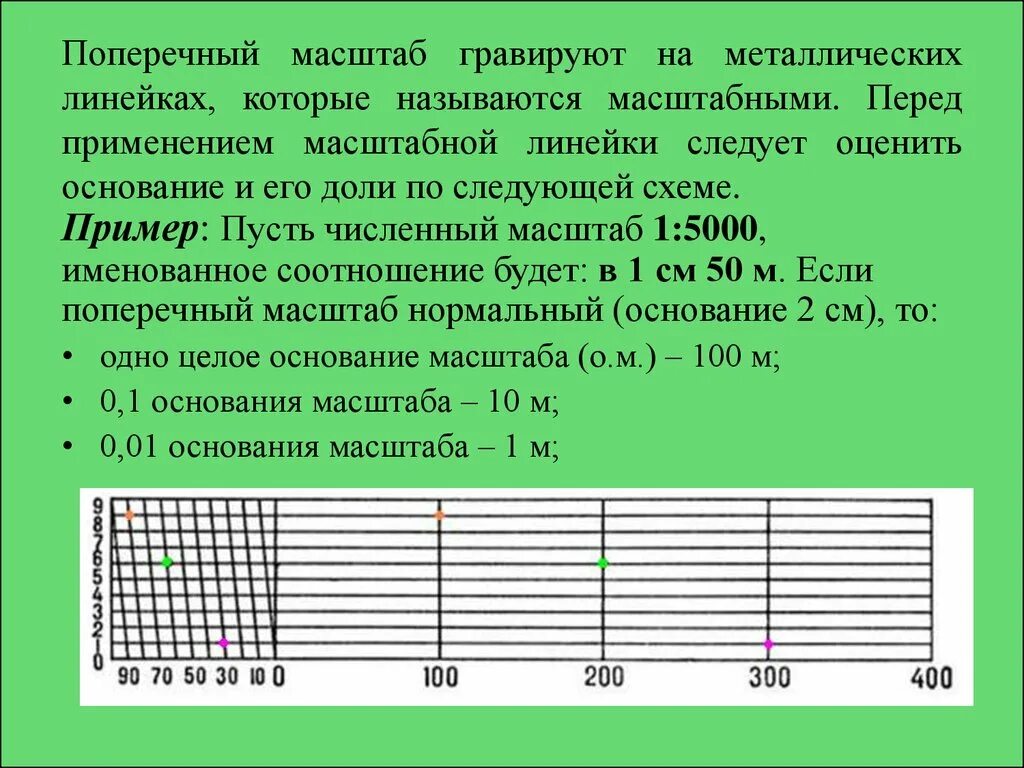 В масштабе русском языке. Линейка поперечного масштаба 1 5000. Линейка поперечного масштаба 1 1000. Линейка поперечного масштаба 1 25000. Поперечный масштаб в геодезии.