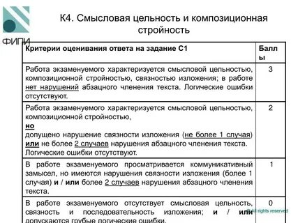 Композиционные и смысловые связи