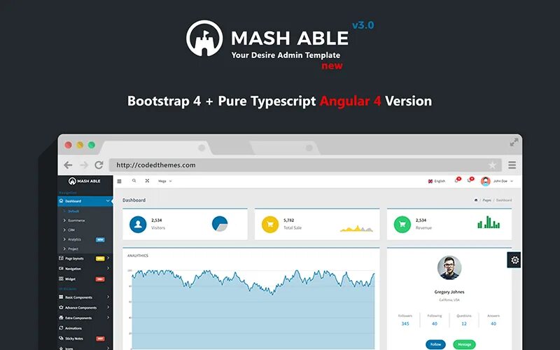 Мэш веб. Bootstrap админка. Дизайн админки сайта. Pure Bootstrap dizayin.