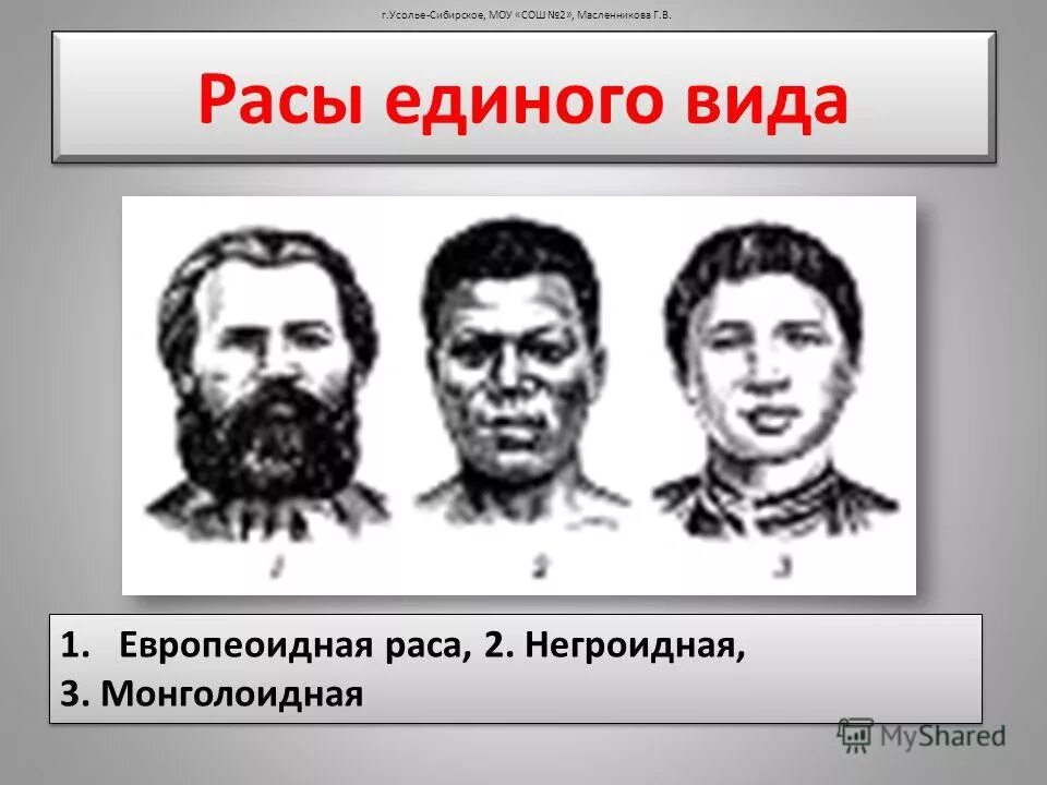 признаки человеческих рас таблица. рас 2 класс. расовое многообразие. классификация по расам. область распространения азиатско американская раса.