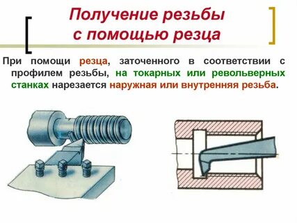 Получение внутренний