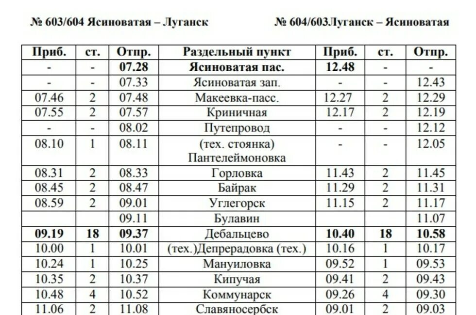 Расписание маршрутки таганрог ростов на дону. Успенская Ясиноватая. Поезд Ясиноватая Луганск расписание 2022. Поезд 603/604 Луганск Ясиноватая. Расписание поезда Ясиноватая Успенка 2022 год.