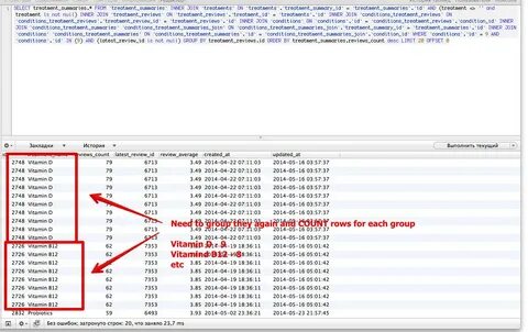 Select sum group by