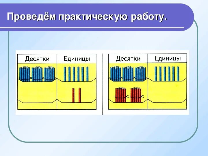 Десятки и единицы. Таблица десятки единицы. Рисунок десятков и единиц. Десятки и единицы схема. Методика бантовой математика