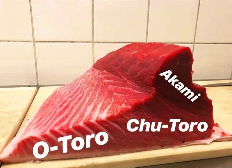 Торо значение. Тунец торо. тунец аками. тунец чуторо.