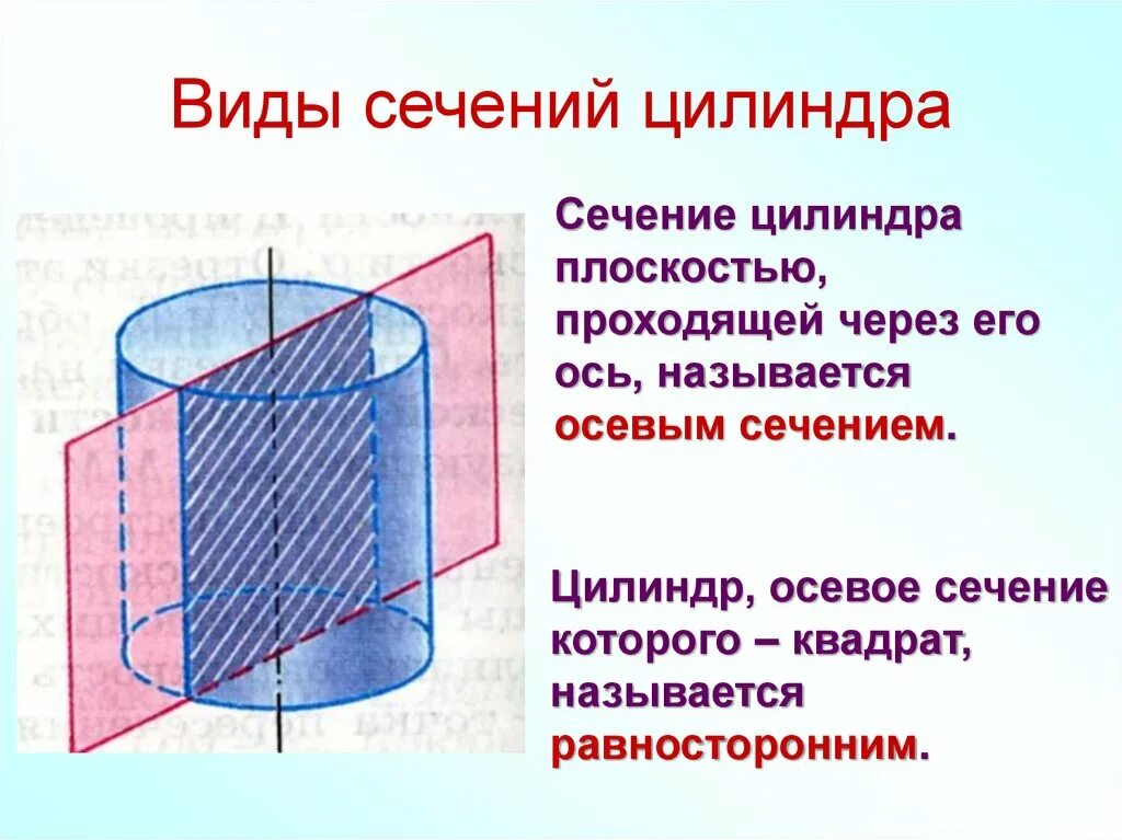 Сечение параллельное основанию является. Сечение цилиндра. Сечения цилиндра различными плоскостями. Осевое сечение цилиндра. Виды сечений цилиндра.