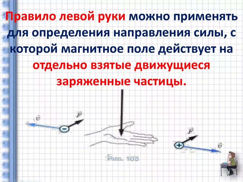 Направление магнитной силы определяется. Направление магнитной силы определяется