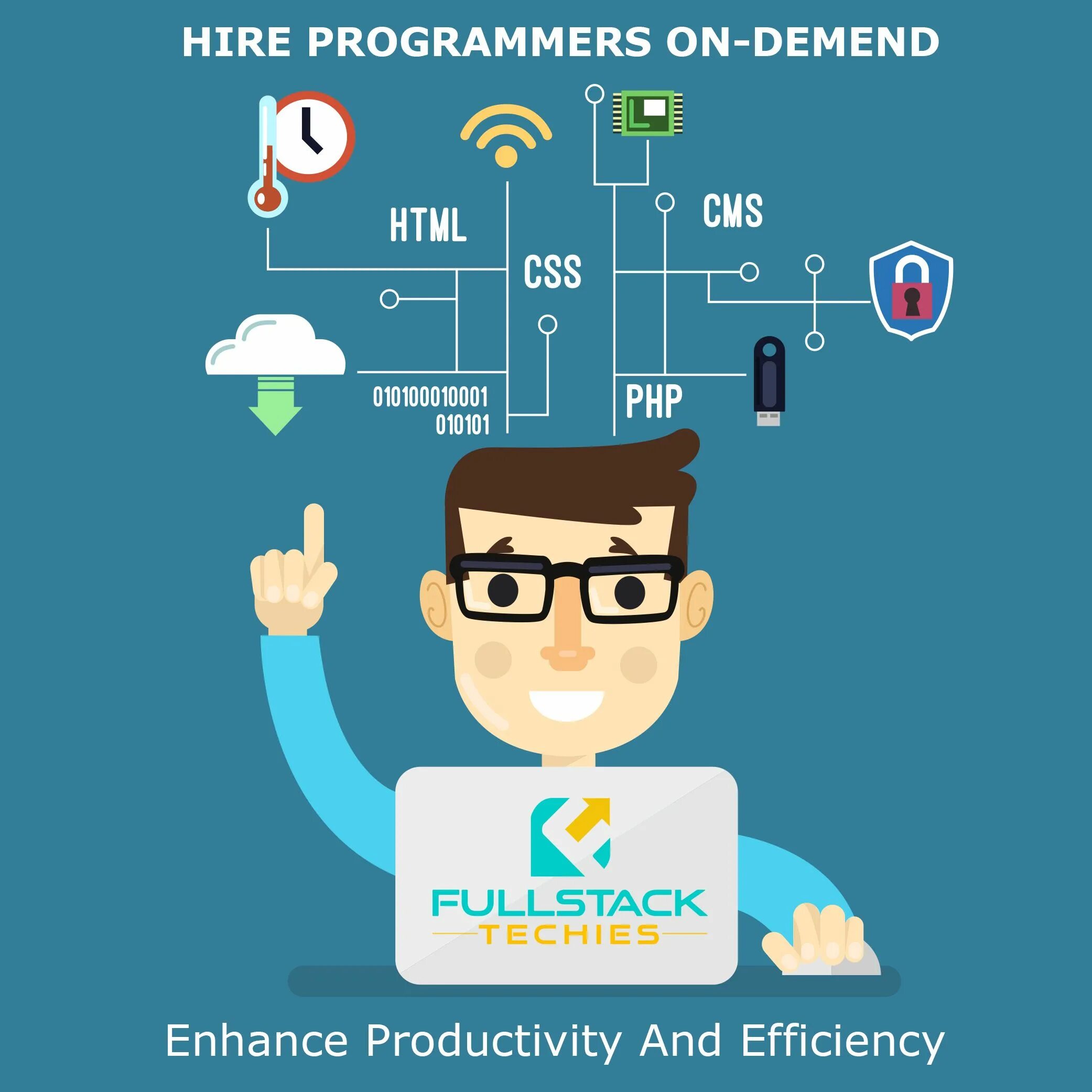 Programming by doing
