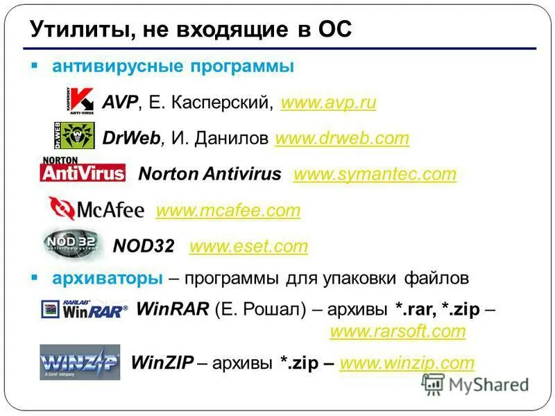 программы обслуживающие диски. антивирусные программы относятся к программному обеспечению. популярные антивирусы презентация. программы сервисного по. антивирусные программы драйверы и архиваторы относятся к.
