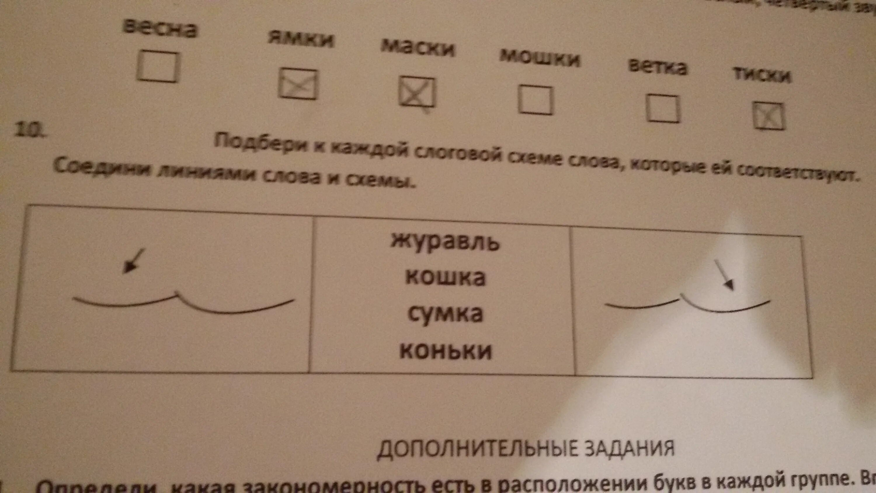 Схема слова линия. Соедини линиями слова и схемы. Подбери к каждой слоговой схеме подходящие слова. Соедини линиями схемы слов со словами.. Подбери к каждому слову подходящую схему..