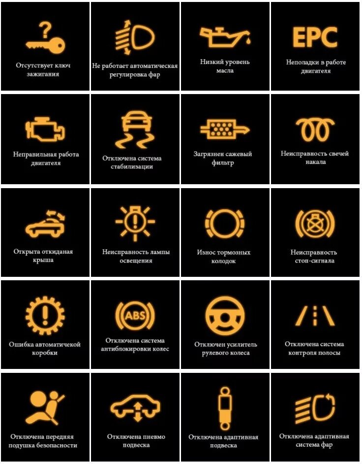 Ошибки на панели приборов расшифровка. Значки на приборной панели Фольксваген гольф 2. Значки на панели приборов автомобиля Фольксваген Пассат б6. Расшифровка значков на приборной панели Фольксваген поло. Значки на панели приборов приборов автомобиля Тойота.