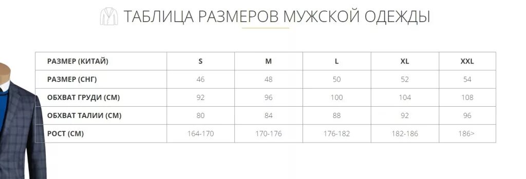 Размер мужской пиджак 46 м. Мужской пиджак 52 размер (размерная сетка). Размеры мужских костюмов классика. Ван клив размерная сетка костюмов мужских. Параметры мужских размеров.