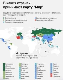 Карта мир победил
