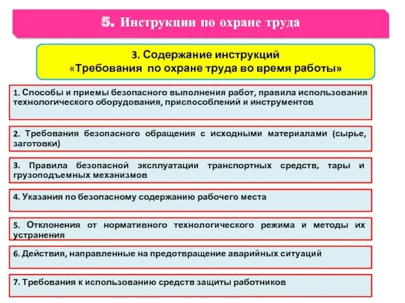 Что был предъявлен при. Что был предъявлен при