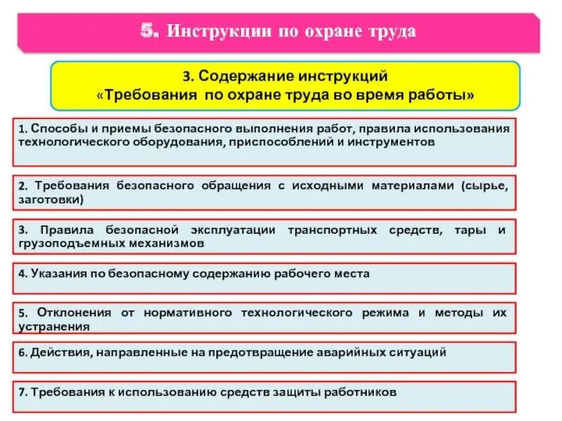 Виды инструкций по охране труда. Техника безопасности требования. Инструктаж техники безопаснс. Нормы правил по охране труда. Требования предъявляемые к инструкции