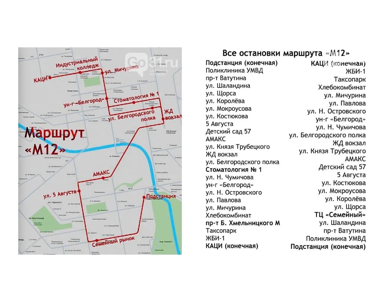 Остановка номер 5 автобус номер 5. Автобус 139 Белгород маршрут. Маршрут 202 автобуса Белгород. Маршрут автобуса 209 Белгород. Маршрут 270 автобуса Белгород.