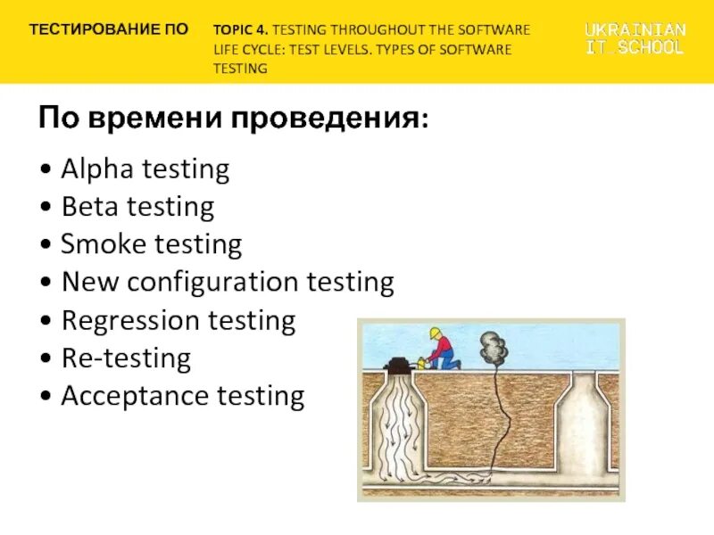 Topic 1 test. Types of software testing. топик тест. smoke testing примеры. software testing classification.