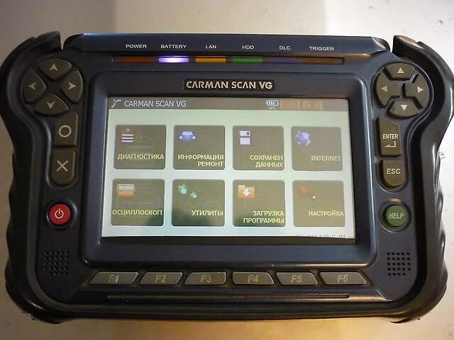 Scan vg. Carman scan ssangyong. Автосканер carman scan 2002. Scan vg. Carman scan vg plus.