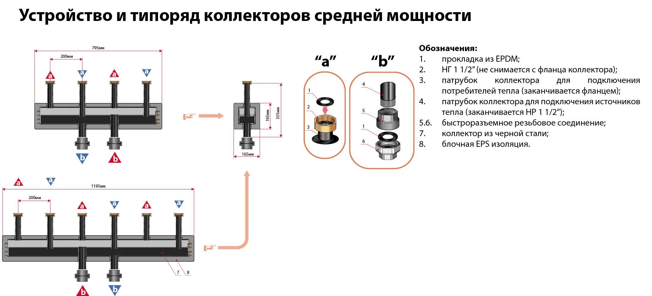 Изолирующий коллектор. Схема распределительного коллектора системы отопления. Распределительный коллектор 4+3 "Zeissler" ndm0106-4(7). Гидрострелка на 2 контура. Гидрострелка для отопления Майбес схема.