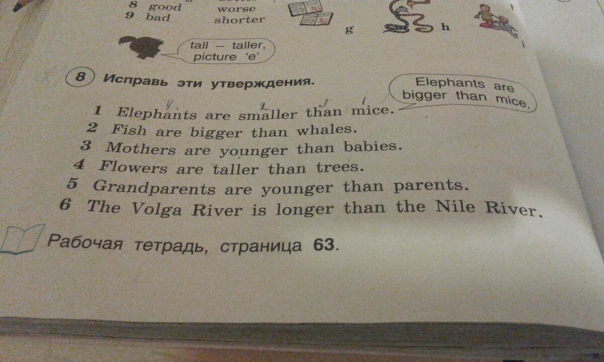 Исправь эти утверждения. Исправить утверждение по английскому языку 2 класс. Исправь эти утверждения английский язык 3 класс стр 86 упр 8. Elephant are smaller than Mice перевод.