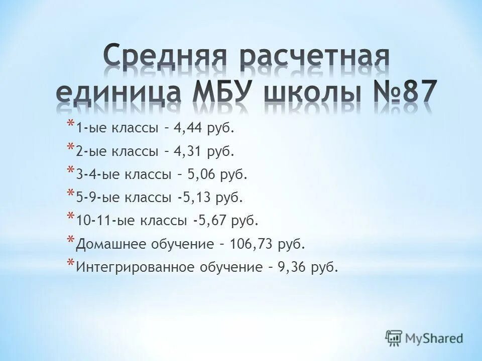 5 ые классы