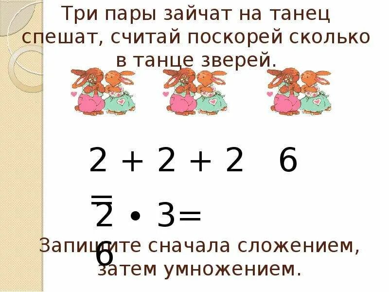 Урок 2 класс умножение числа 3. Умножение 2 класс. Урок математика 2 класс умножение. Задачи раскрывающие смысл умножения. Умножение презентация.