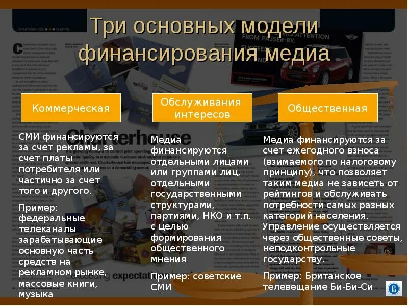 Средства массовой информации картинки для презентации Happy-laser.ru
