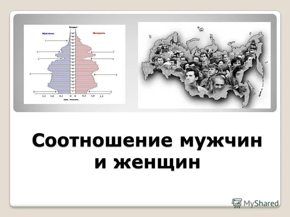 Соотношение мужчин и женщин 8 класс география. Соотношение мужчин и женщин. Тема соотношение мужчинами и женщин презентация. Соотношение мужчин и женщин Западная Сибирь. Соотношение мужчин и женщин пожарным.