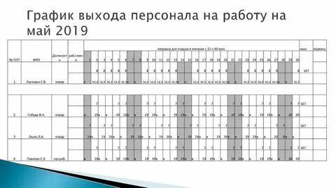 За какой день работаем 02 ноября 2024