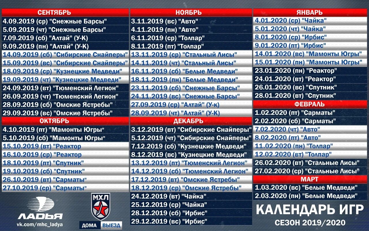 Чемпионат молодежной хоккейной лиги расписание матчей. Расписание матчей МХЛ. МХЛ таблица. Календарь игр хоккейного клуба Олимпия на январь. Омские Ястребы таблица МХЛ расписание игр 2034.