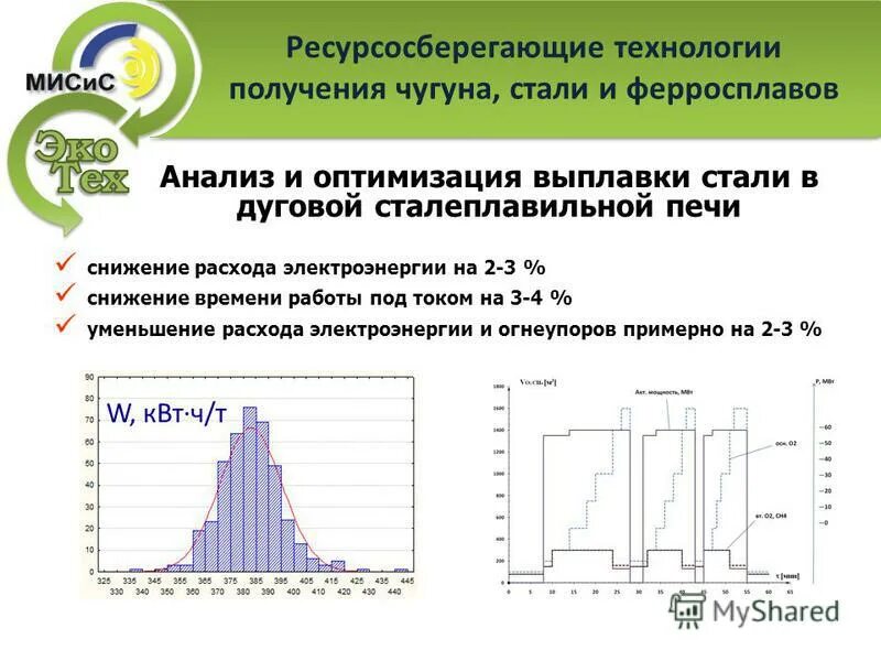 ресурсосбережение ресурсосберегающие технологии. использование ресурсосберегающих технологий. энерго и ресурсосберегающие технологии. ресурсосберегающие технологии. ресурсосберегающие технологии.