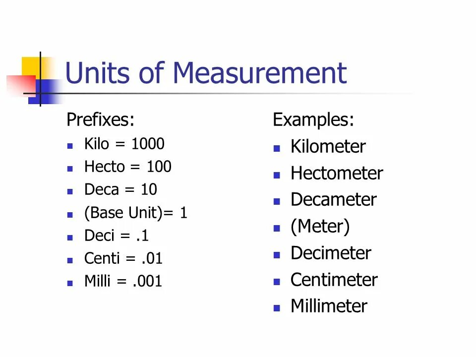 Unit of measure. Units of measurement. Classifier of Units of measurement. Lt Unit of measurement.