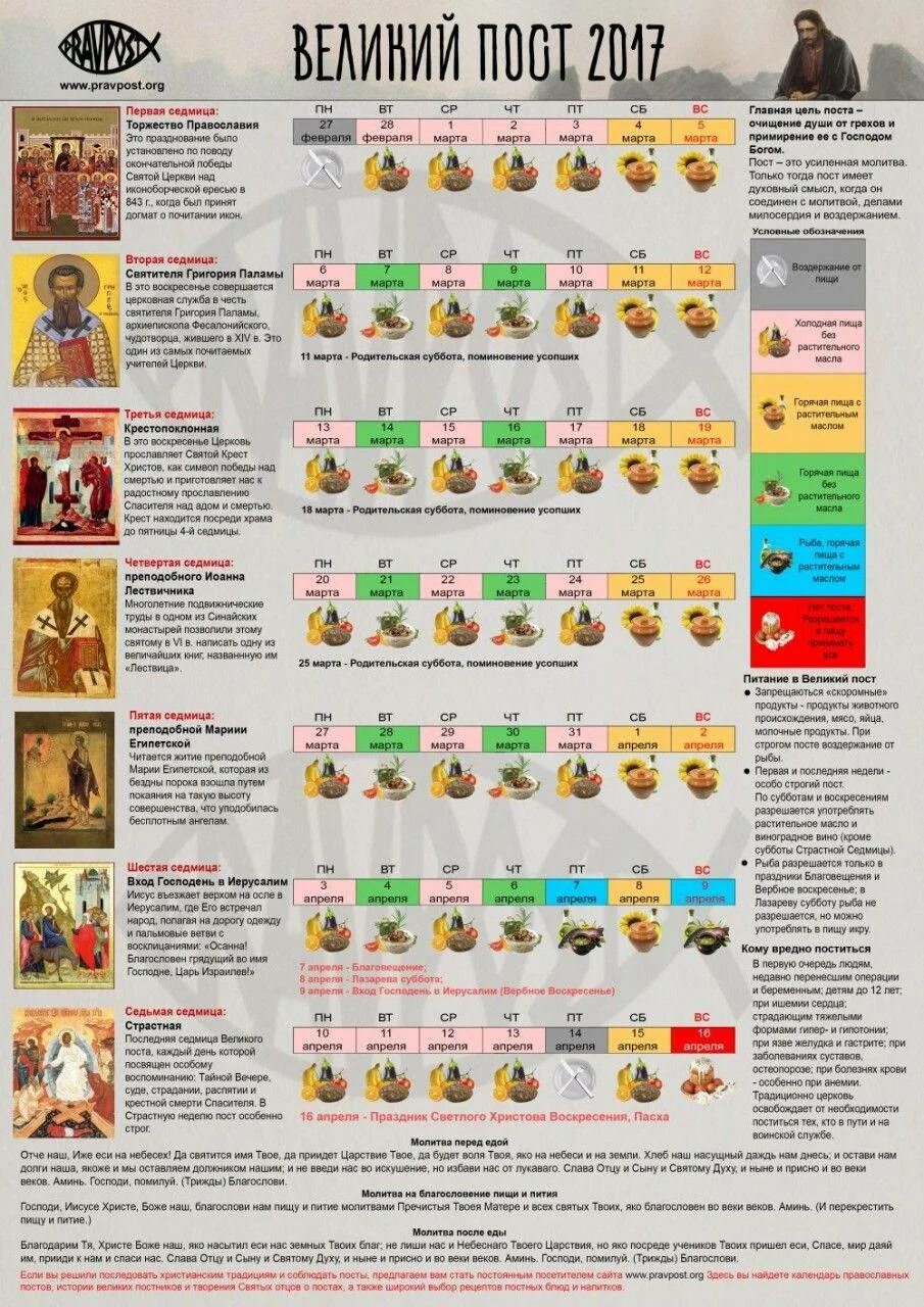 Пост первую и последнюю неделю можно ли. Календарь Великого поста. Календарь великогоплста. Календарь великогоипомта. Великий пост календарь питания.