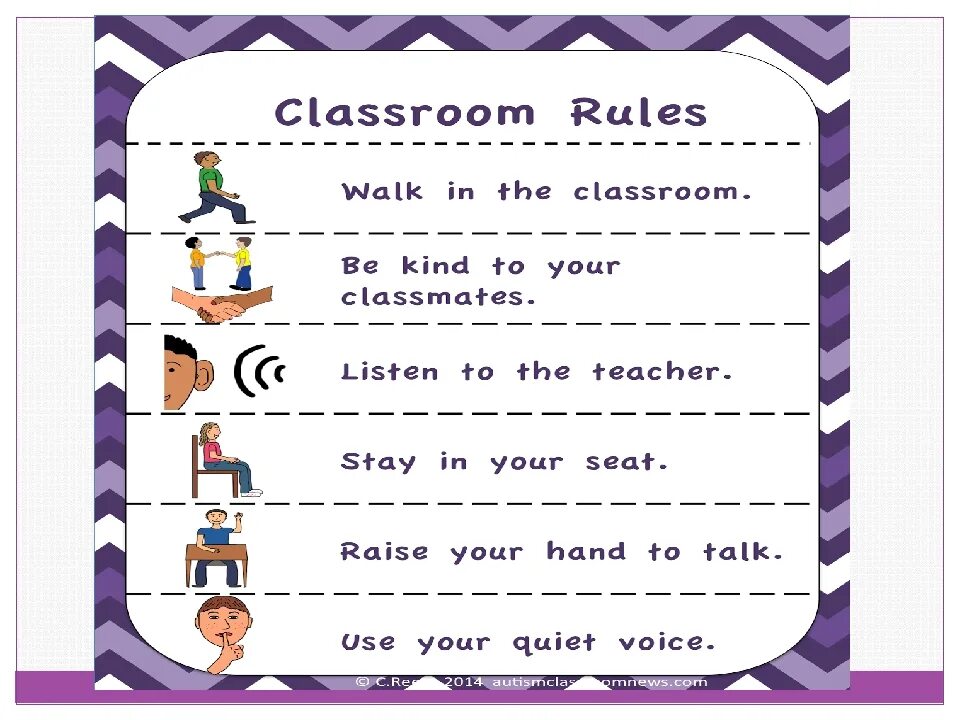 Classroom Rules на английском языке. Презентация по английскому языку my School. Английский проект School Rules 5 класс. Rules at School 2 класс. Different rules