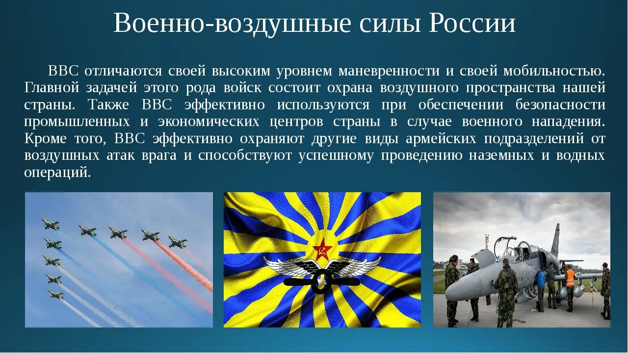 Военно воздушные задачи. Военно воздушные войска. Военно-воздушные силы России. Военно-воздушные силы кратко. Военно-воздушные силы (ВВС).