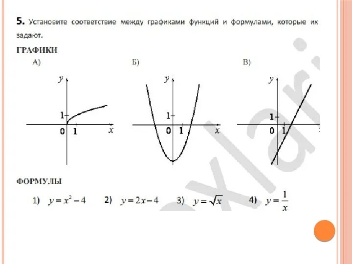 Как понять какая функция к какому графику. Какие формулы относятся к графикам. Какому графику принадлежит функия. К какому графику относится функция.