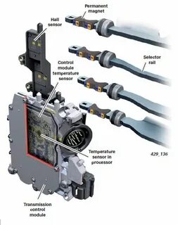 Transmission overheating slow