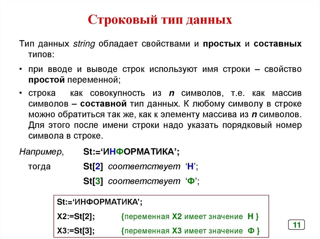 Примеры строковых данных. Символьный и строковый типы данных 8 класс. Строковый Тип данных Информатика 8 класс. Строковый Тип данных пример. Символьные и строковые переменные.