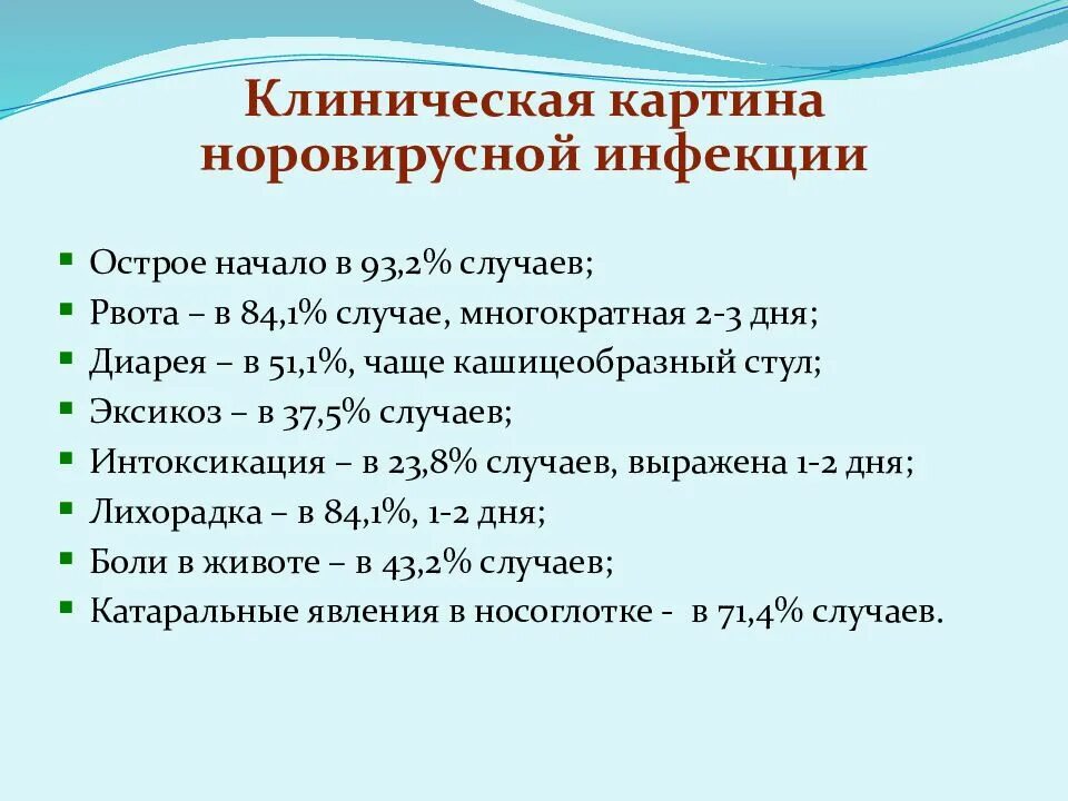 Норовирусная инфекция. Норовирусная инфекция задачи. Норовирусная инфекция этиология. Направление на норовирусная инфекция.