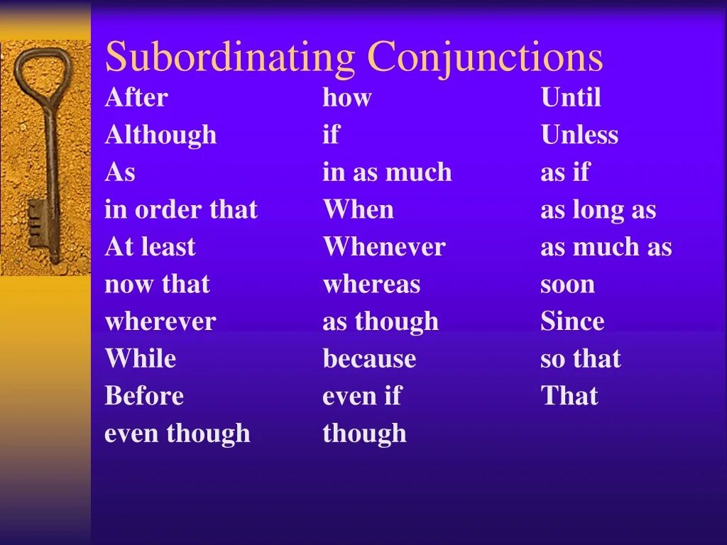 Unless sentences. Subordinating conjunctions. Complex sentences Subordinating conjunctions. Conjunction as. Complex conjunctions.